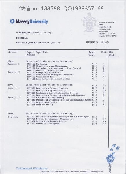 梅西大学成绩单